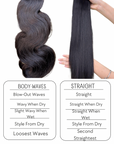Caramel Lights Bundles