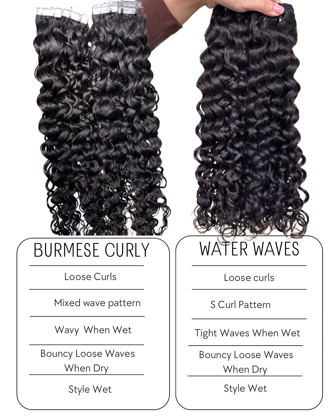 1b Water Wave Bundles