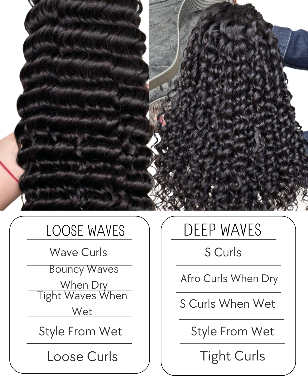 Loose Waves Bundles