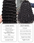 Loose Waves Bundles