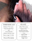 613 FRONTAL WIG