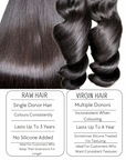 Caramel Lights Bundles