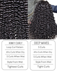 Deep Wave Bundles